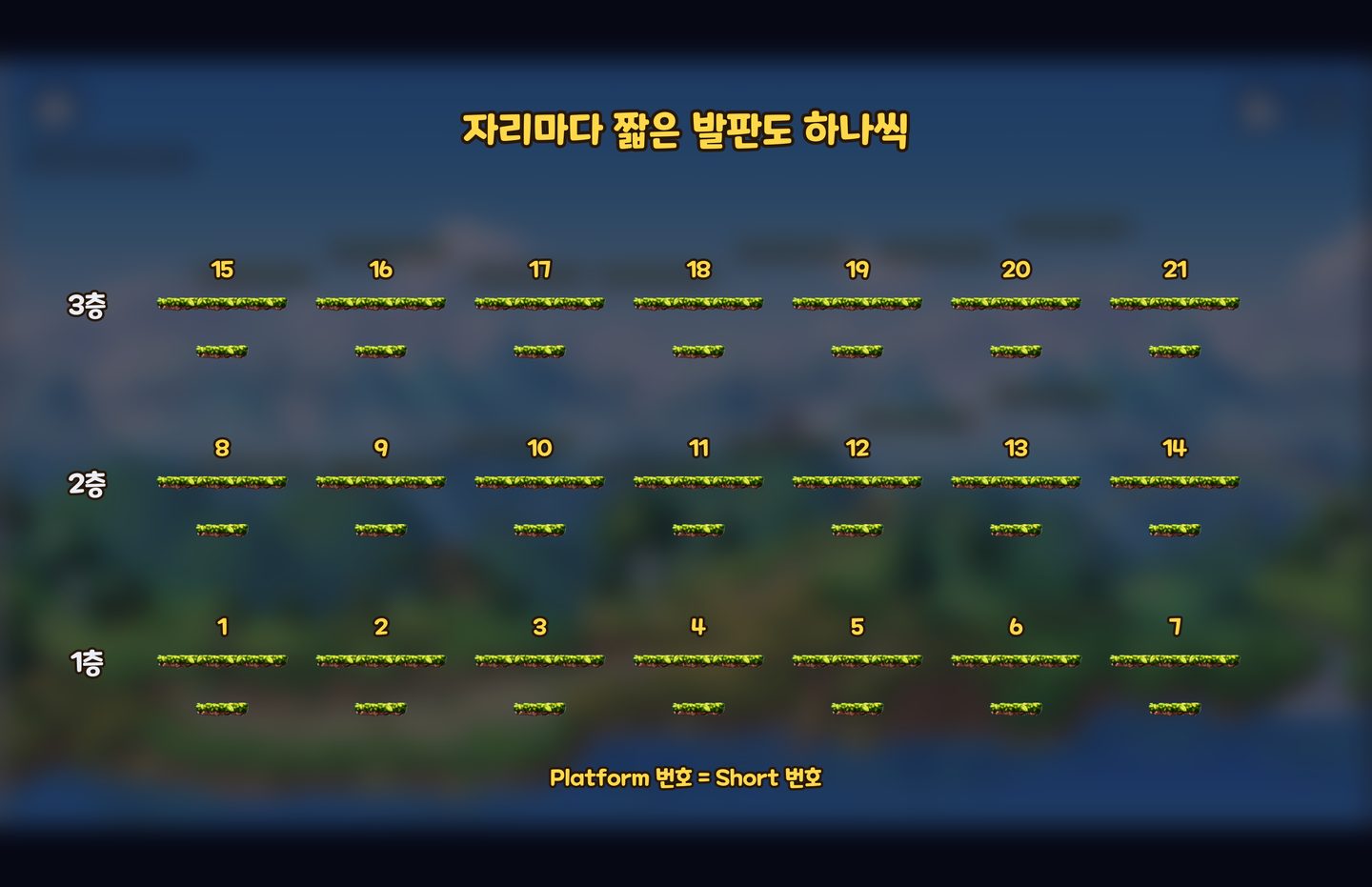 자리마다 짧은 발판도 하나씩